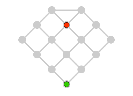 Construccin: Tablero de juego