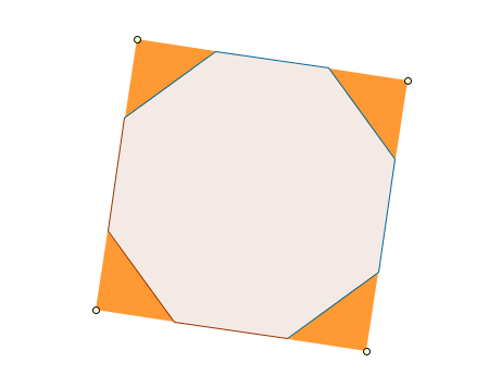 Construccin: Periodicidad (patrn)