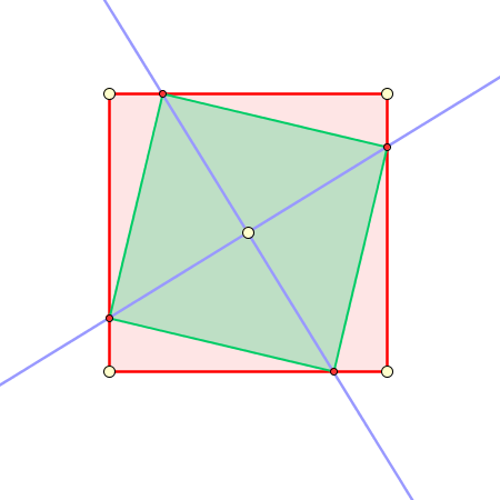 Construccin: Cuadrados inscritos (solucin)