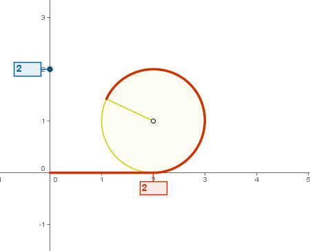 Construccin: Pi