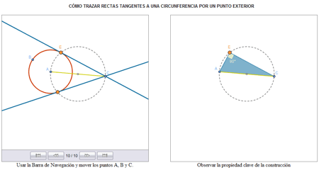 Construccin: Esencia
