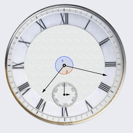 Construccin: Reloj analgico