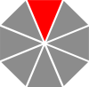 Gamesa