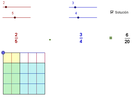 Construccin: Producto de fracciones